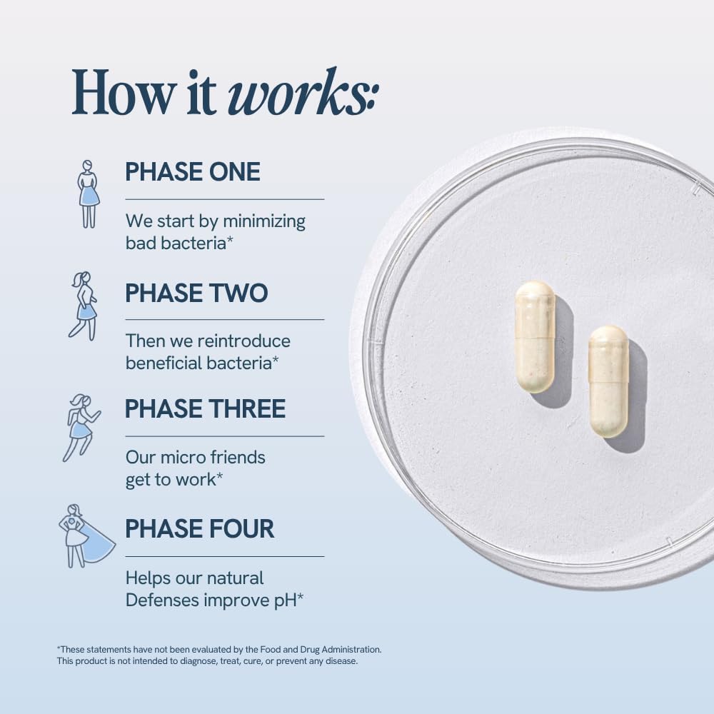 Dr. Formulated Vaginal Probiotics for Women Odor & Itch Support, Urinary & Gut Health, Ph Balance | Womens Daily Probiotic with Patented Prebiotics & Lactobacillus for Feminine Wellness