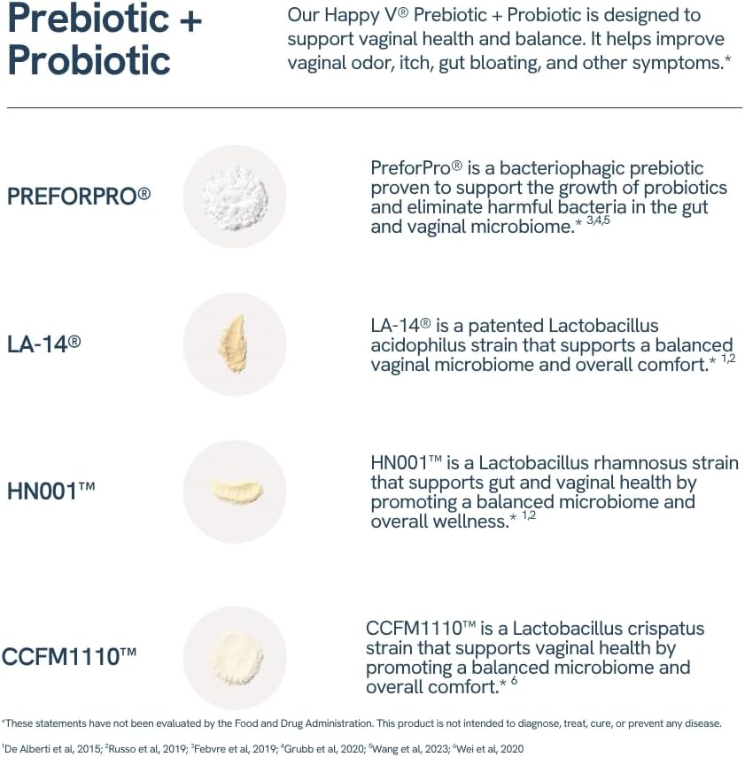 Dr. Formulated Vaginal Probiotics for Women Odor & Itch Support, Urinary & Gut Health, Ph Balance | Womens Daily Probiotic with Patented Prebiotics & Lactobacillus for Feminine Wellness