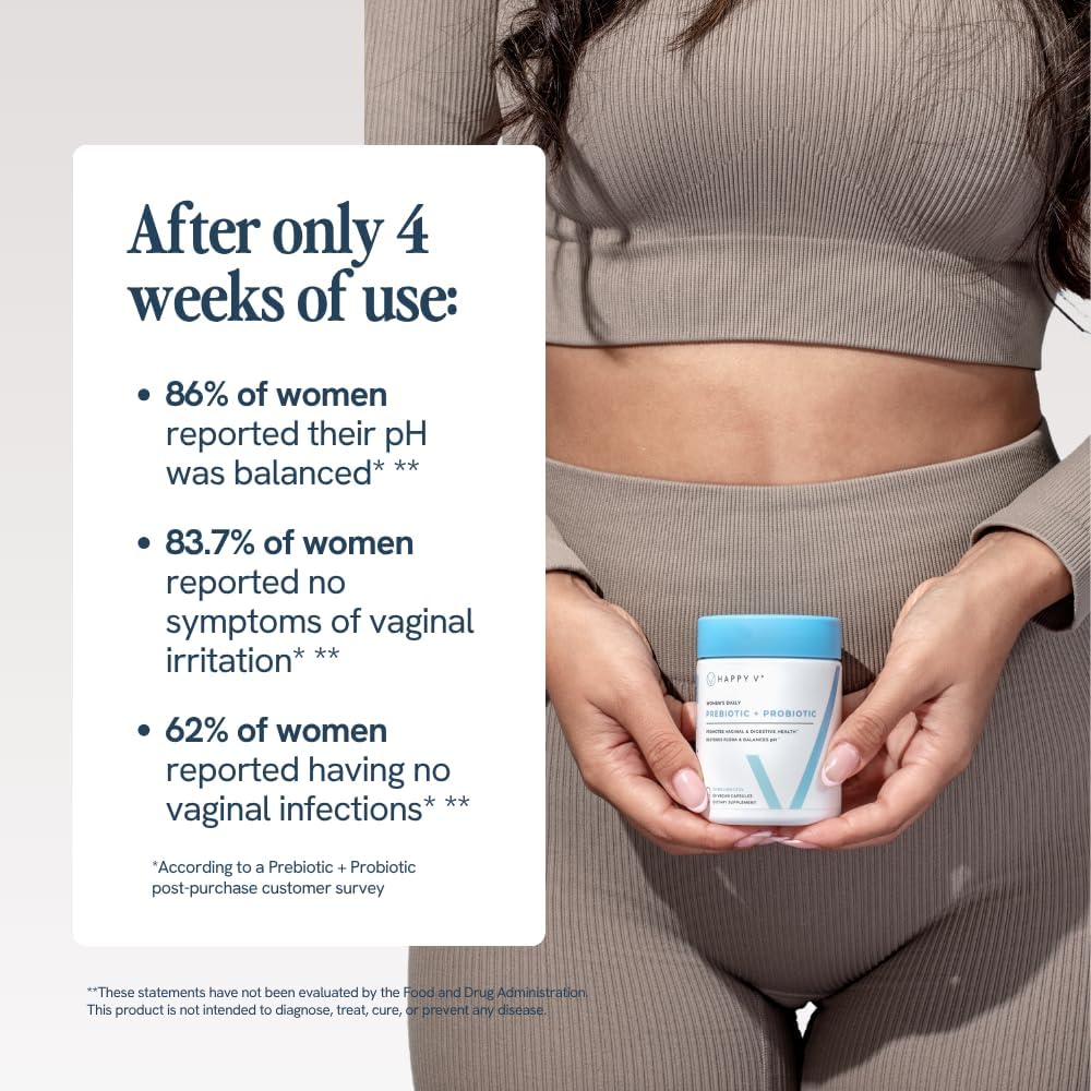 Dr. Formulated Vaginal Probiotics for Women Odor & Itch Support, Urinary & Gut Health, Ph Balance | Womens Daily Probiotic with Patented Prebiotics & Lactobacillus for Feminine Wellness