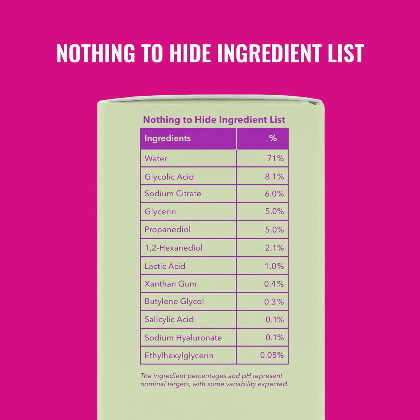 Overnight Exfoliating Treatment - Face Exfoliator with AHA & BHA Lightweight Formula - Pore Minimizer, Facial Skin Care with Glycolic & Salicylic Acid