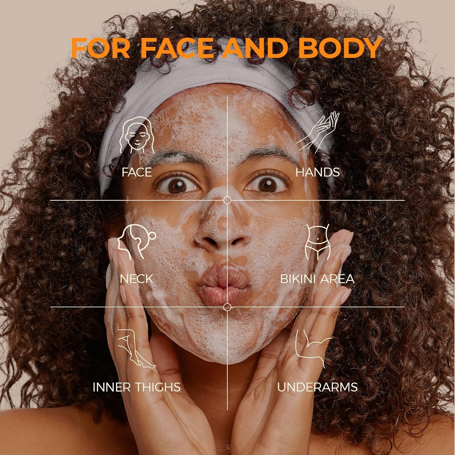 Kojic Acid Turmeric Soap: Dark Spot Remover for Face Body - Skin Cleansing Bar for Women with Hyperpigmentation - Home Travel Use in Summer