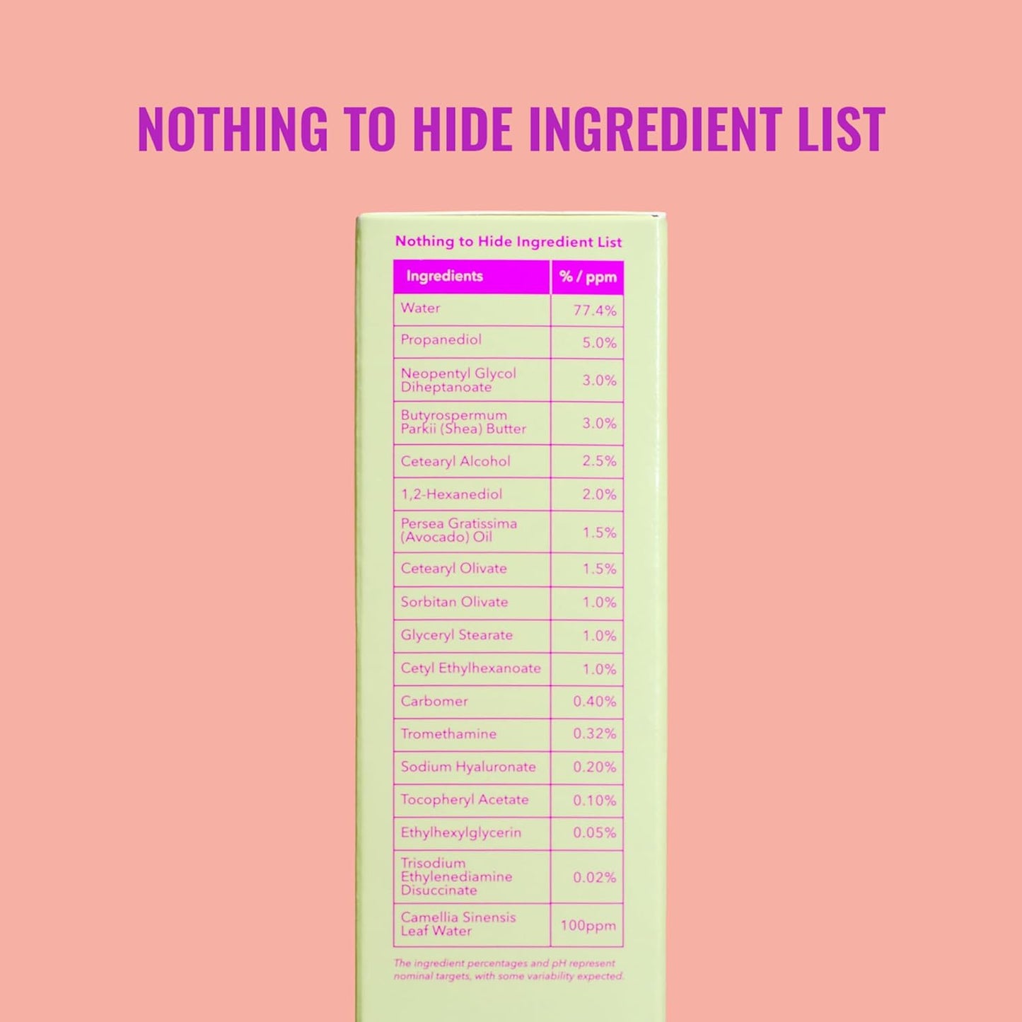 Lightweight Daily Moisturizer - Non-Greasy Face Moisturizer with Shea Butter and Hyaluronic Acid for Deep Hydration - Face Lotion, Skin Care for Face