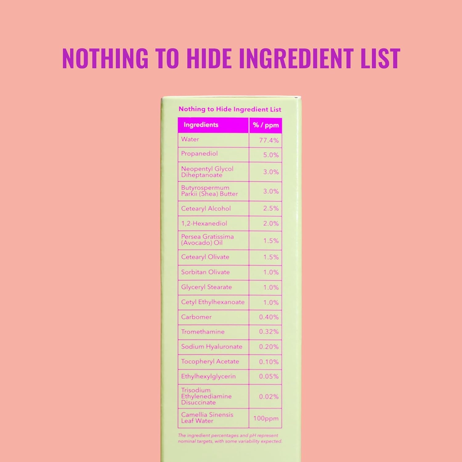 Lightweight Daily Moisturizer - Non-Greasy Face Moisturizer with Shea Butter and Hyaluronic Acid for Deep Hydration - Face Lotion, Skin Care for Face