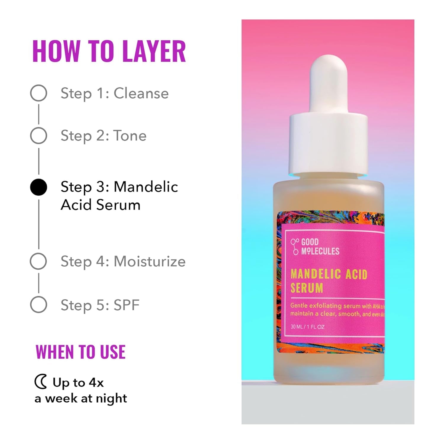 Mandelic Acid Serum - Gentle Face Exfoliator Serum with Ultra Hydrating Hyaluronic Acid - Exfoliating Phas to Brighten Skin - Skin Care for Face